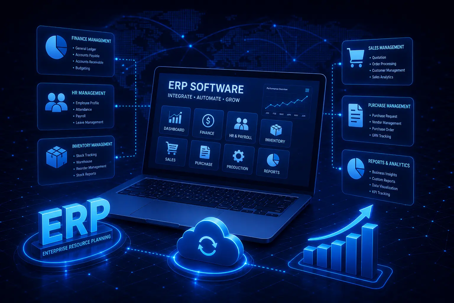 ERP Software